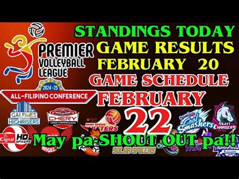 pvl result today|PVL .